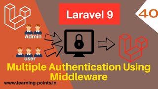 Multi login system using middleware | User Login | Admin Login | Laravel 9 | Learning Points
