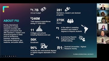 Master of Public Health - Information Session