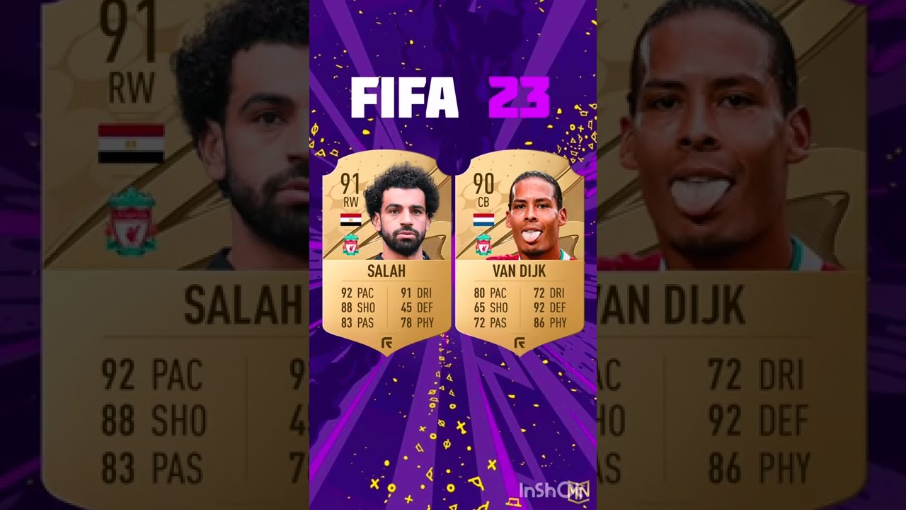 Salah VS Van Dijk In FIFA History 