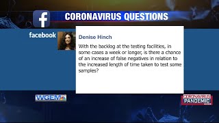 Digging Deeper: Coronavirus pandemic (Dr. William Dixon & Stacy Melton – Part I)