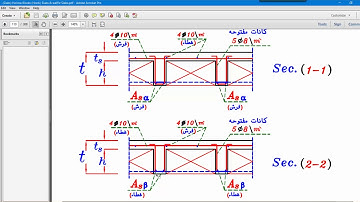 Two Way Hollow Block Slabs