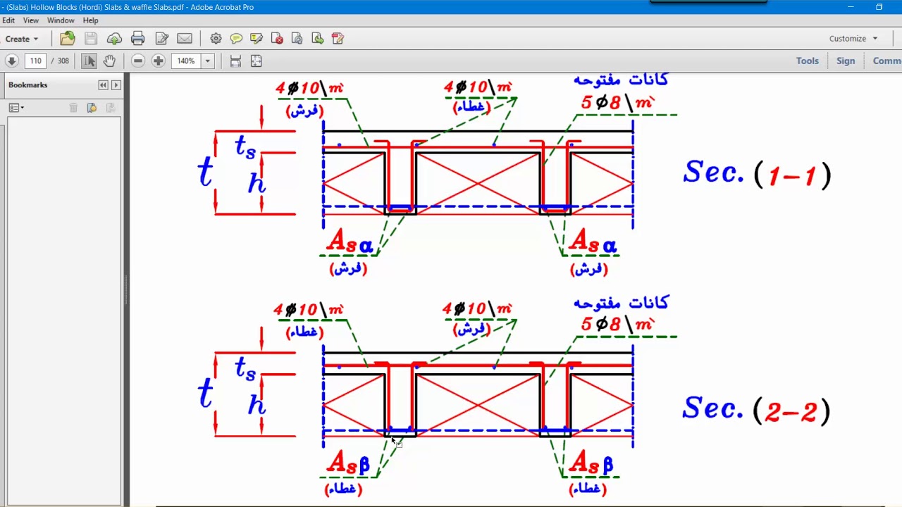 Two Way Hollow Block Slabs YouTube