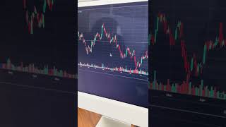 كيف تتداول الأوراق المالية في Tradingview؟ | تداول الأسهم للمبتدئين | Trade Brains screenshot 2