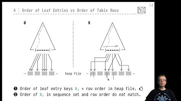 DB2 — Chapter #09 — Video #38 — (Non-)clustered indexes, sequential vs. random I/O patterns