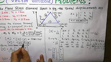 Constant Strain Triangle Elements in Finite Element Analysis | CST Element in FEM | FEM for Plates