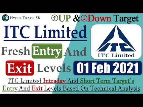 ITC share price Targets 01 Feb /Itc Share intraday Tips/ITC Intraday Target/Itc Stock News