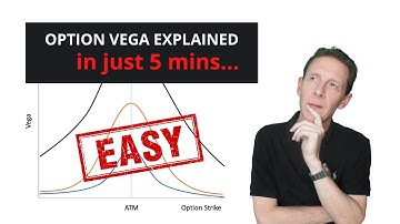 What is Option Vega? (5mins.) | Options for Beginners