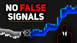 Fix False Signals Forever – Best AI Indicator Scalping Strategy on TradingView (Free)