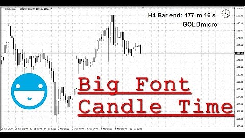 [Indicator] Big font size forex pair and candle time left (b-clock_TRO_MODIFIED_VERSION.ex4)
