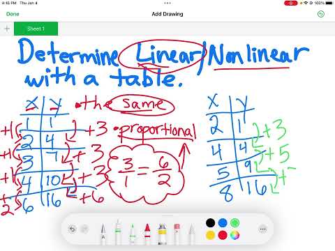 Linear or Nonlinear Using Tables