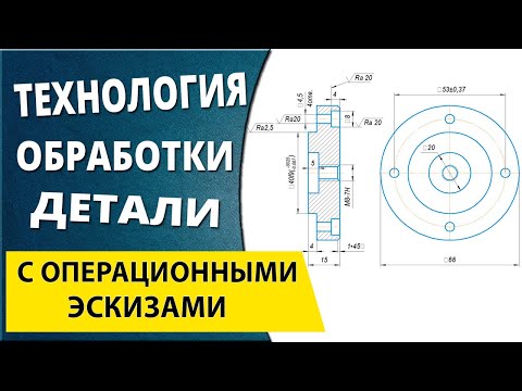 Видео: Какъв е процесът на възбрана в Мисури?