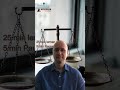 Den ganzen Tag durchlernen: Muss oder sollte man das bei Jura wirklich machen? #Shorts