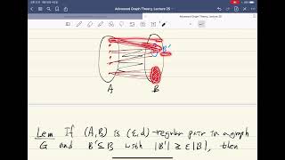 Advanced graph theory 2020, Lecture 25-1, regularity lemma (2)