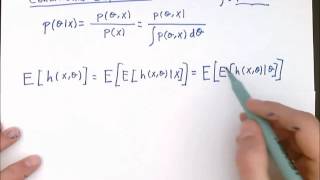 Sp 16.5 Conditional Expectation And The Law Of Total Expectation