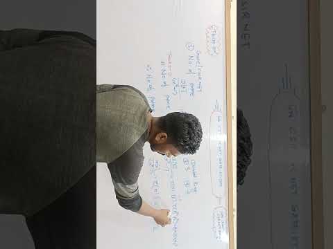 Part-2#Number Of Maximal