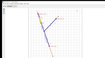 Multiple Maximum Release Rules in HEC-ResSim