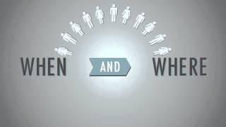 Motion Graphics Explainer Video - Schedulehead