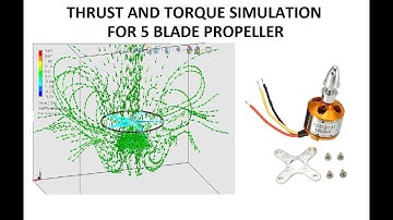 RC PROPELLER TORQUE AND THRUST ANALYSIS VIA SOLIDWORK FLOW SIMULATION:PART 2