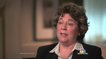 The Dangers of IVC Filters. NBC Nightly News on IVC Filters.