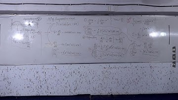 Energy & Wave by Naveen Dixit Sir 18/04/2022