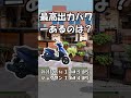あなたならどっち?ジョグワン vs DIO110Lite