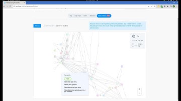 NebulaGraph local setup