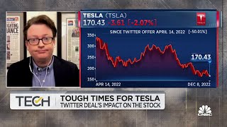 The concern among Tesla investors is that Musk is distracted with Twitter, says WSJ's Higgins