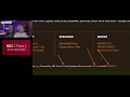 Keynote - NDC Porto 2020