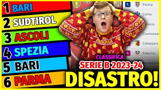 REAGISCO alla mia PREDICTION della CLASSIFICA FINALE di SERIE B 2023-24  - SICKWOLF