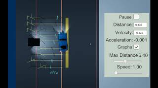 Fuzzy Logic Car Controller || Unity3D