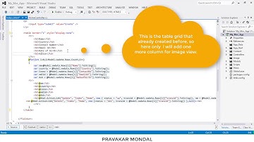 How to view and download image from the gridview in a asp.net mvc application.