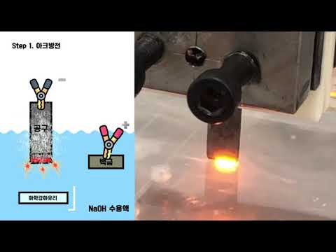 [기계정보공학 2021학년도 캡스톤디자인] 전해방전(Electrochemical discharge)을 활용한 화학강화유리(고릴라글래스) 절단 방법 개발(김종환, 강경호, 진민철)