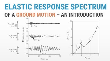 15 - Elastic Response Spectrum of a Ground Motion – An Introduction