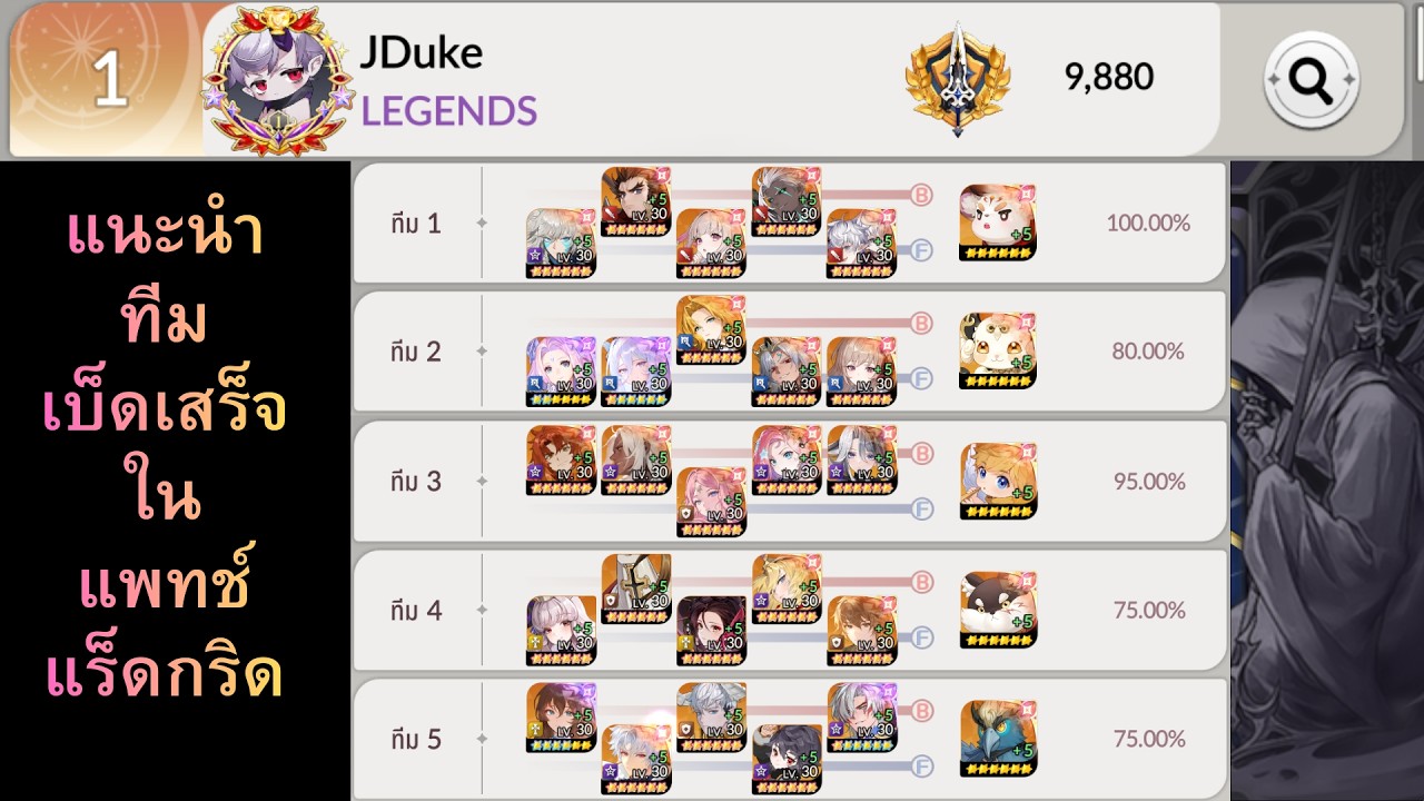 Seven Knights RE:BIRTH : เบ็ดเสร็จประจำแพทซ์ แร็ดกริด