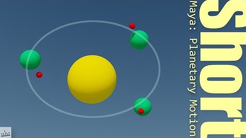 Maya: Planetary Motion