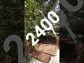15 FEET TELACCOPIC PURONIING SAW RS 2400 9787672239 MELUR MADURAI D TN🇮🇳