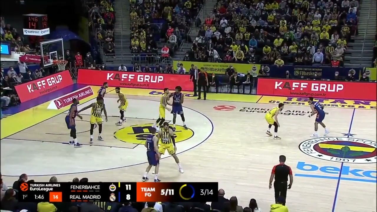 Defensa colectiva - Anticipar la acción -