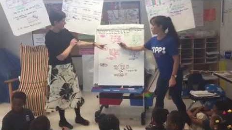 Malcolm 2nd Grade CGI Discourse Part I