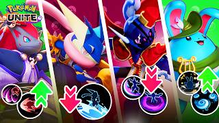 🔥 BUFF a AZUMARILL y ZOROARK… ¡NERF a GRENINJA! 😳| Pokemon Unite