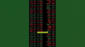 Shared Cache System Performance #computerscience