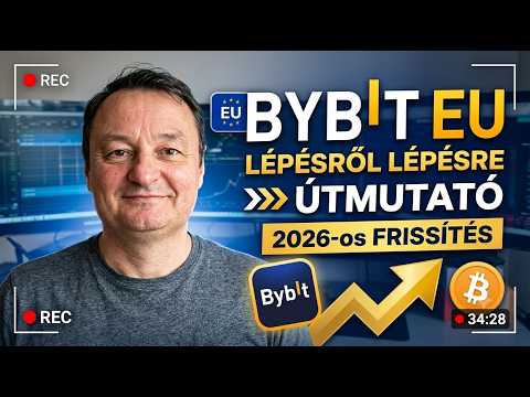 Bybit EU Használata Lépésről Lépésre | Felület & Tőkeáttétel (1. Rész)