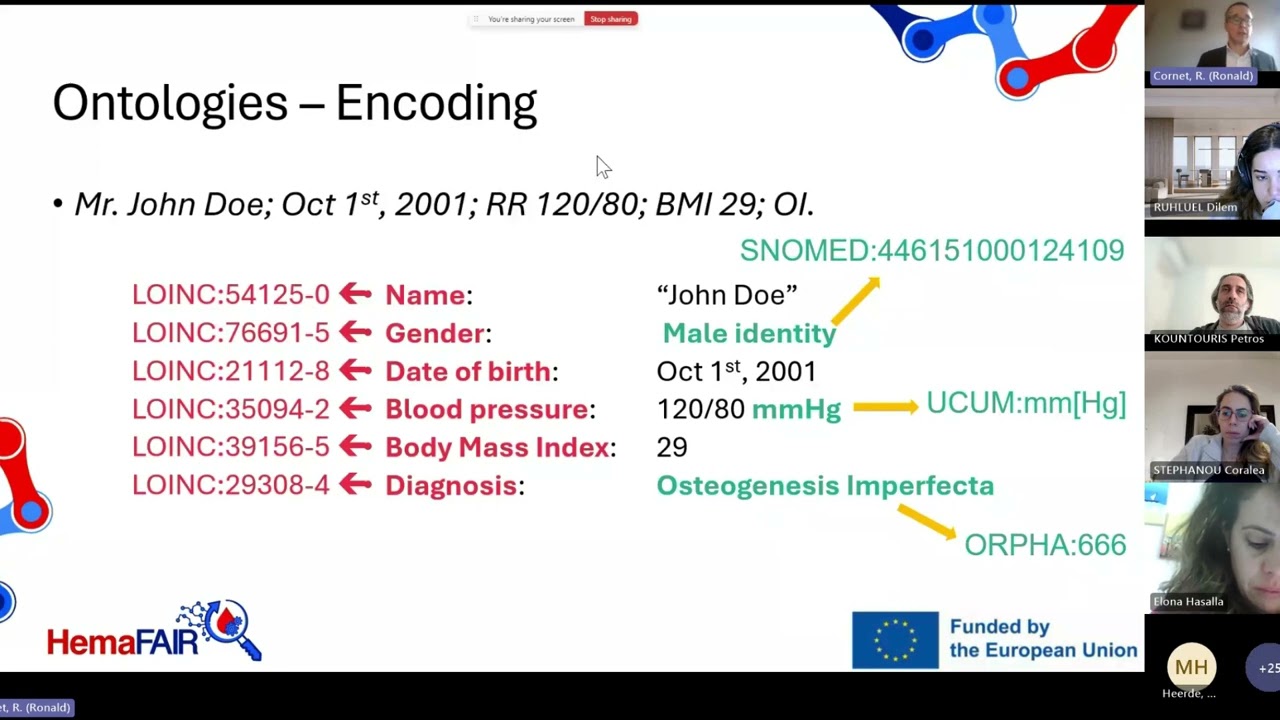 FAIR Principles Webinar 2: Biomedical Ontologies