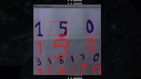 Neural network digit recognition in real time