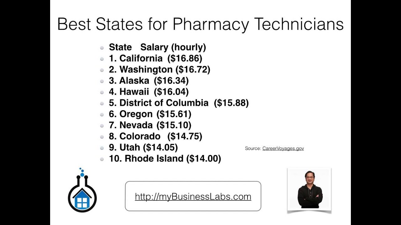 at home hourly pay