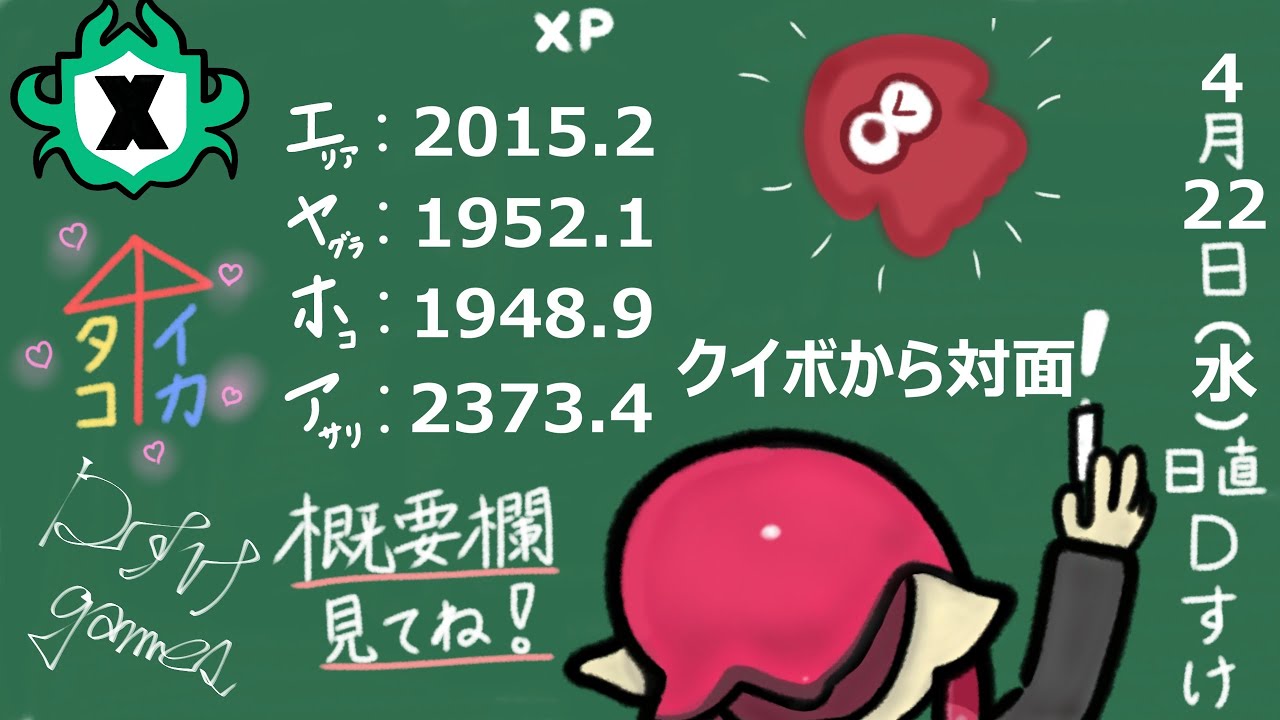 ゆっくり、焦らず XP1948～】焦らず味方に合わせる！【スプラ3】 - YouTube