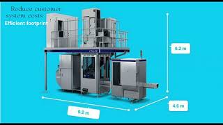 #Tetra Pak ® A1 filling machine #Used cost-effective machinery #Large machines #renovation