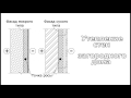 Выпуск 10. Утепление стен загородного дома