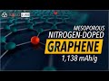 Mesoporous Graphene for Lithium-ion batteries [2020]