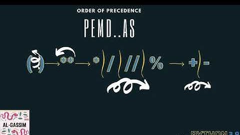 3) Python Expressions (Arabic البايثون شرح بالعربي)