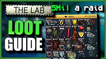 In-depth Labs loot guide - Tarkov PvE